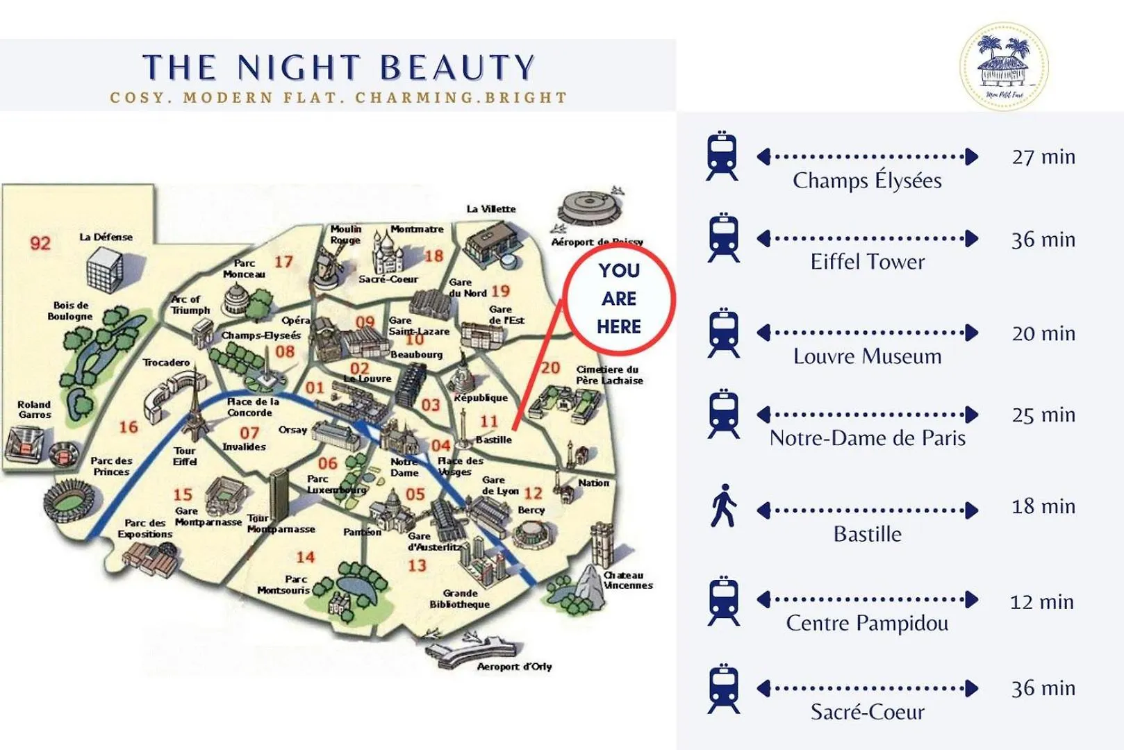The Night Beauty - Renovated & Design - Bastille Paris Apartment